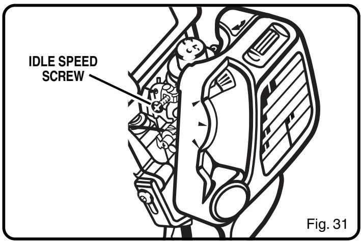 RYOBI RY30000 - TROUBLESHOOTING - 1