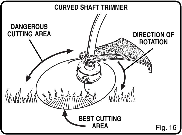 RYOBI RY30000 - GRASS DEFLECTOR LINE TRIMMING CUT-OFF BLADE - 1