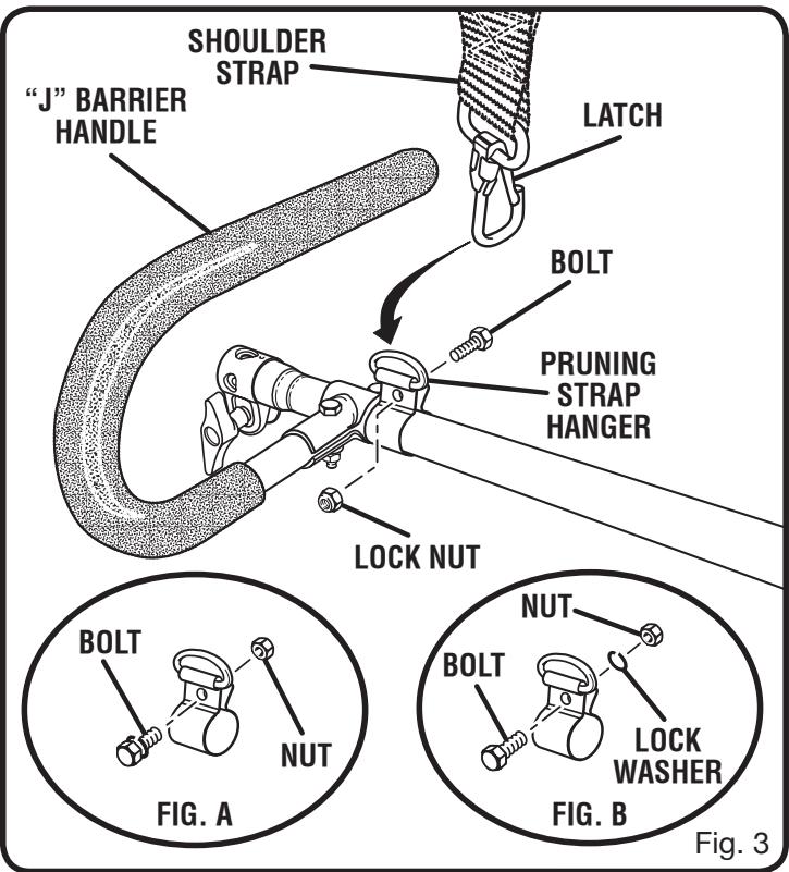 RYOBI RY52002 - See Figure 3. - 1