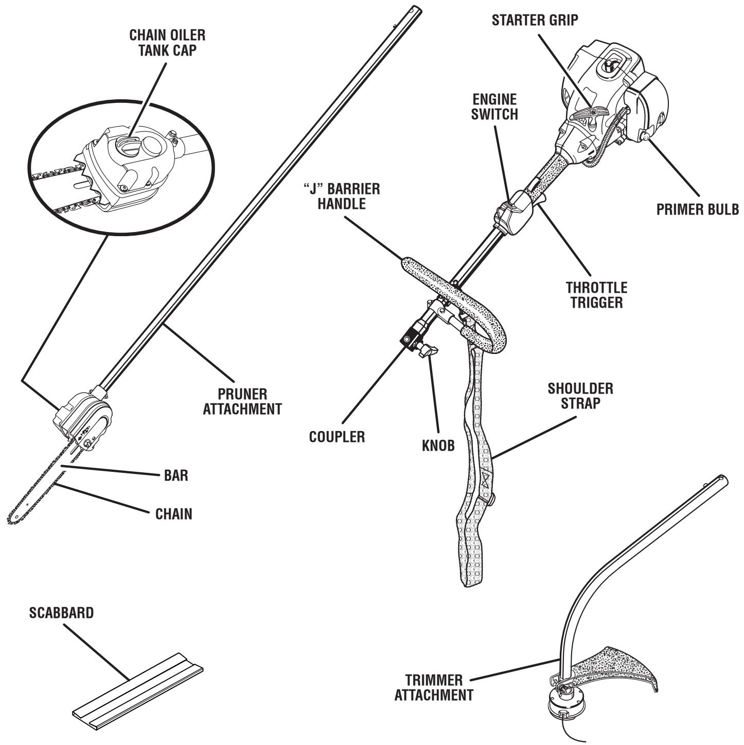 RYOBI RY52002 - PRODUCT SPECIFICATIONS - 1