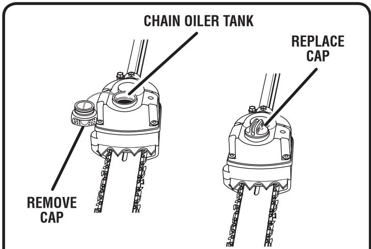 RYOBI RY52002 - CHAIN OILER - 1