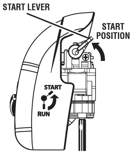 RYOBI RY52002 - TO STOP THE ENGINE: - 3
