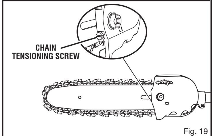 RYOBI RY52003 - WARNING: - 5