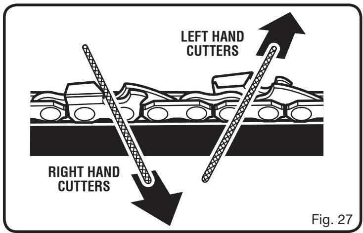 RYOBI RY52003 - HOW TO SHARPEN THE CUTTERS - 4
