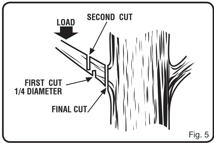 RYOBI RY52003 - BASIC CUTTING PROCEDURE - 1