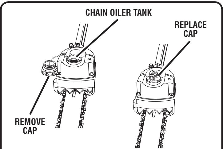 RYOBI RY52003 - CHAIN OILER - 1