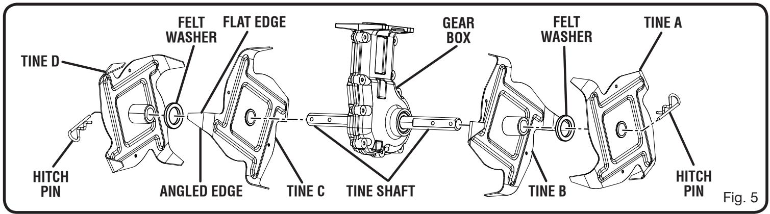 RYOBI RY60511B - INSTALLING THE TINES - 3