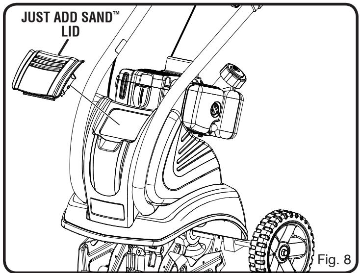 RYOBI RY60511B - To add sand: - 1