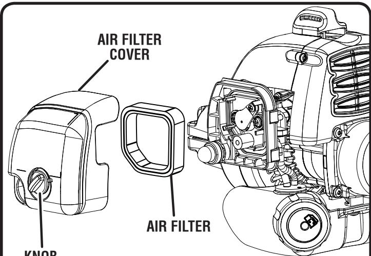 RYOBI RY60511B - To clean the air filter: - 1