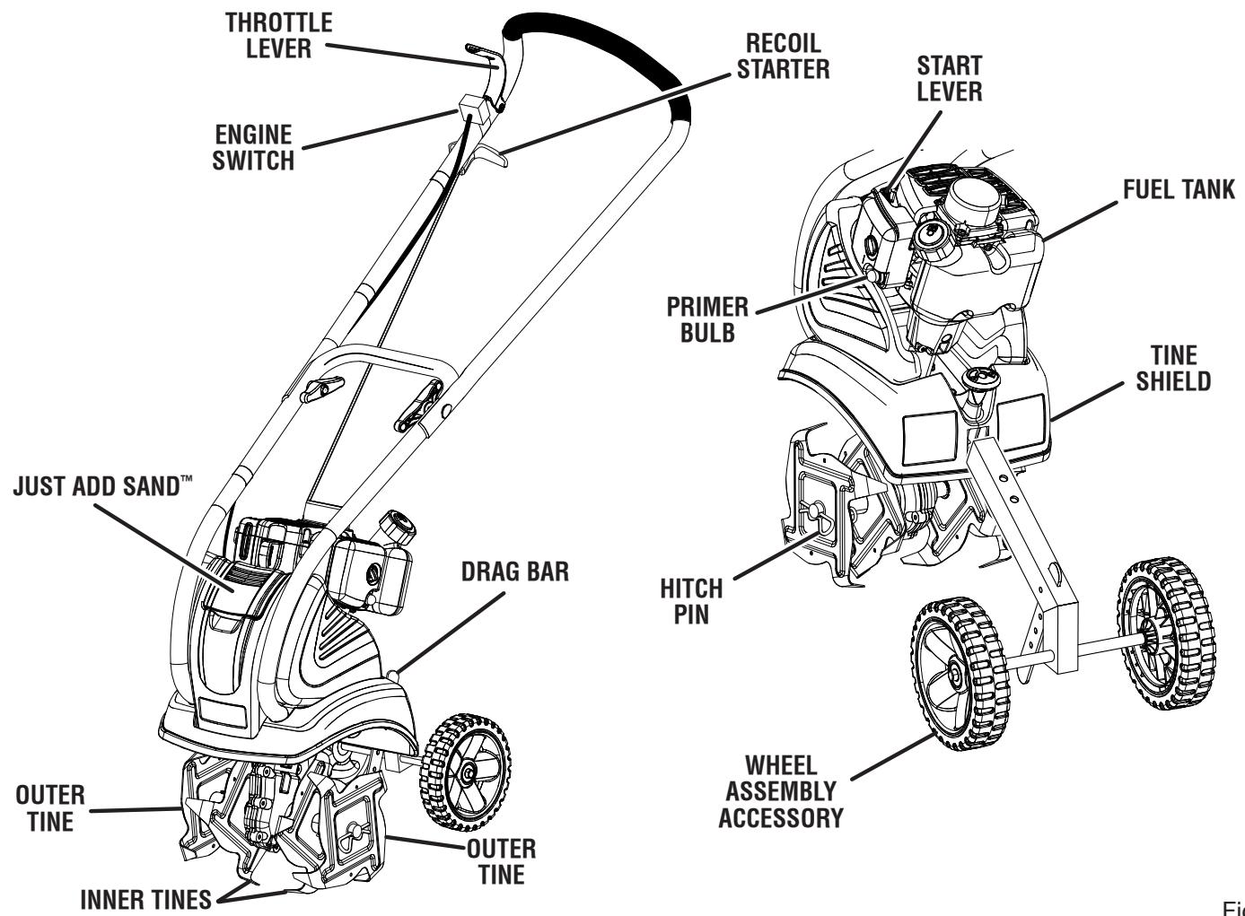 RYOBI RY60511B - PRODUCT SPECIFICATIONS - 1