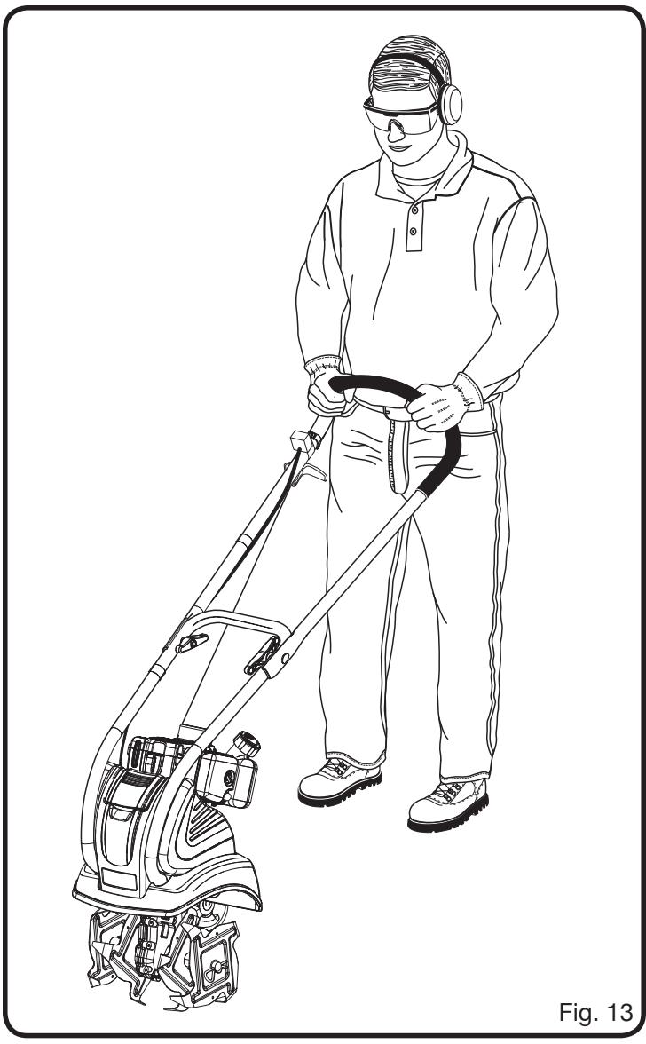 RYOBI RY60511B - OPERATION - 1
