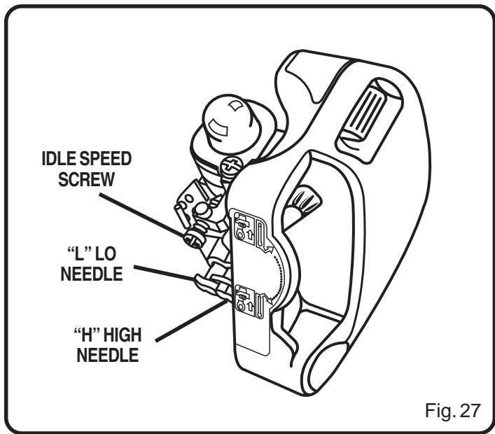 RYOBI RY70105 - TROUBLESHOOTING - 1