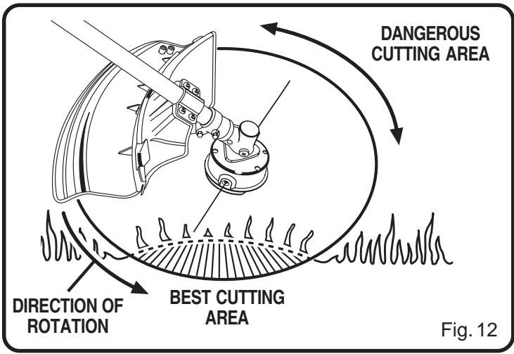 RYOBI RY70105 - CUTTING TIPS - 1