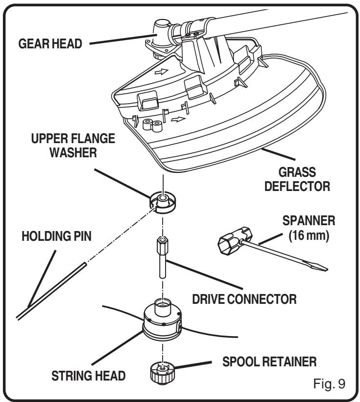 RYOBI RY70105 - See Figure 9. - 2