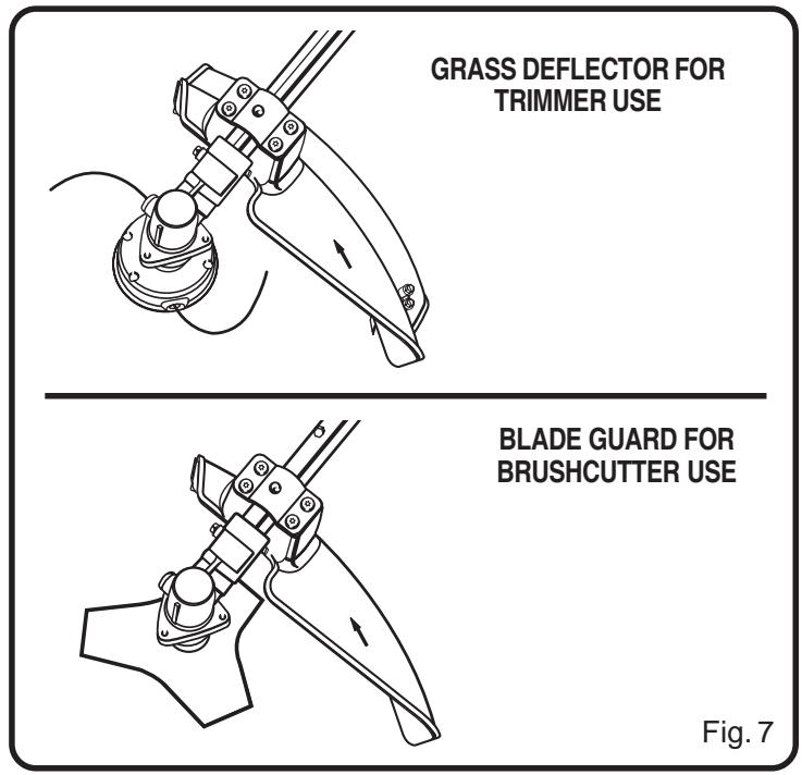 RYOBI RY70105 - See Figure 6. - 2