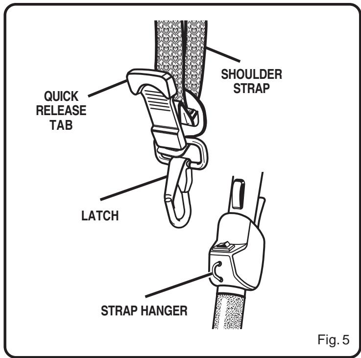 RYOBI RY70105 - See Figure 5. - 1