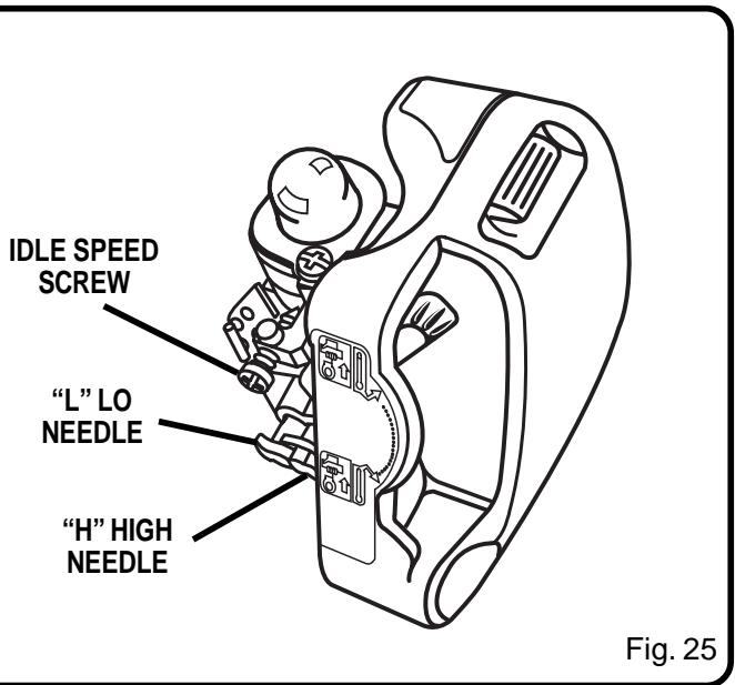 RYOBI RY70107 - TROUBLESHOOTING - 1