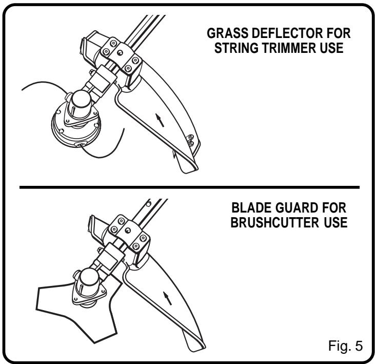 RYOBI RY70107 - GRASS DEFLECTOR AND BLADE GUARD USE - 1