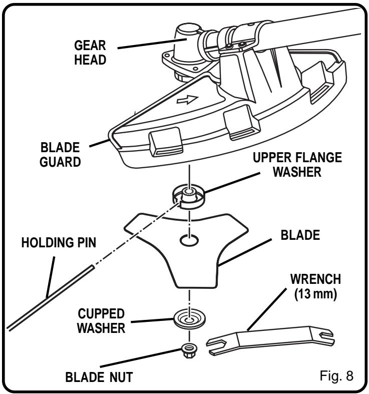RYOBI RY70107 - See Figure 7. - 1