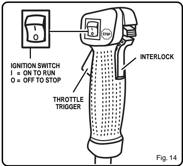 RYOBI RY70107 - TO STOP THE ENGINE: - 1