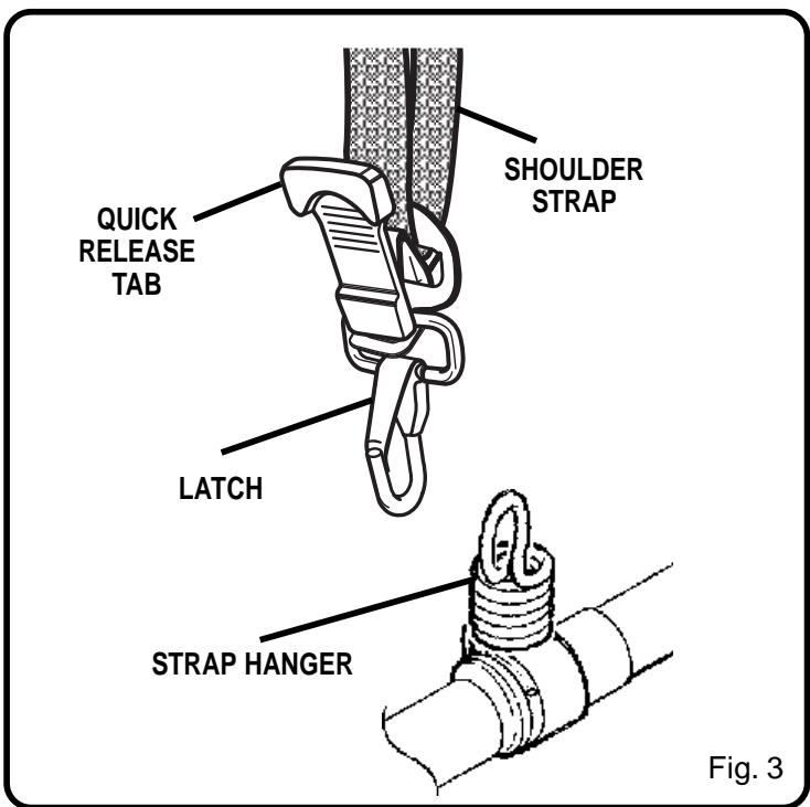 RYOBI RY70107 - See Figure 3. - 1
