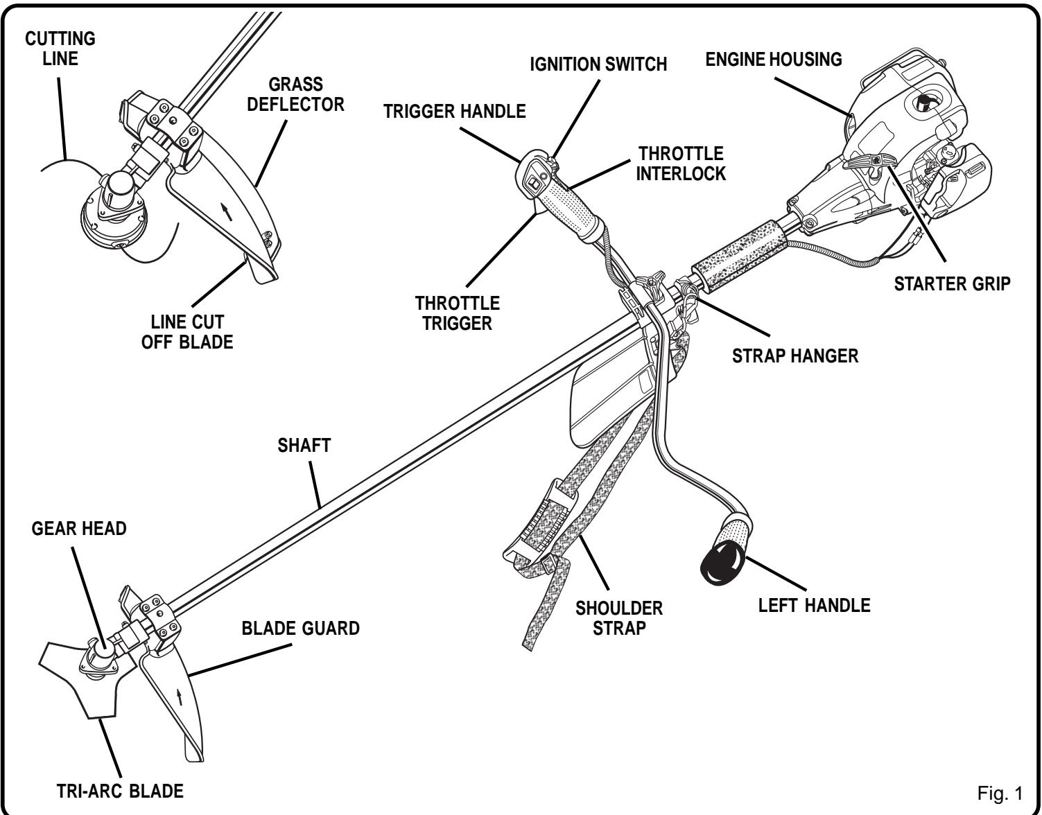 RYOBI RY70107 - FEATURES - 1