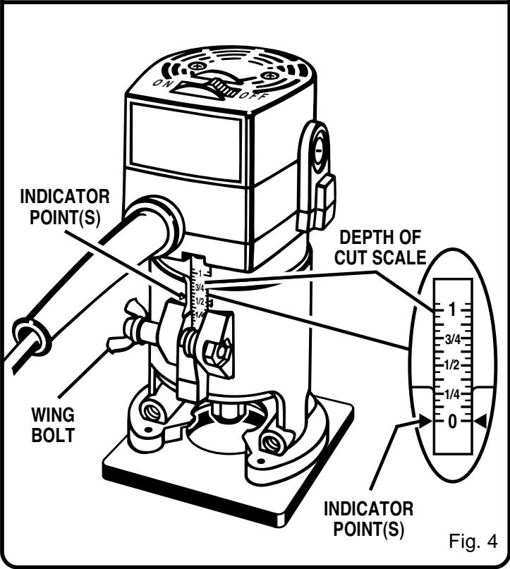 RYOBI TR31 - WARNING: - 2