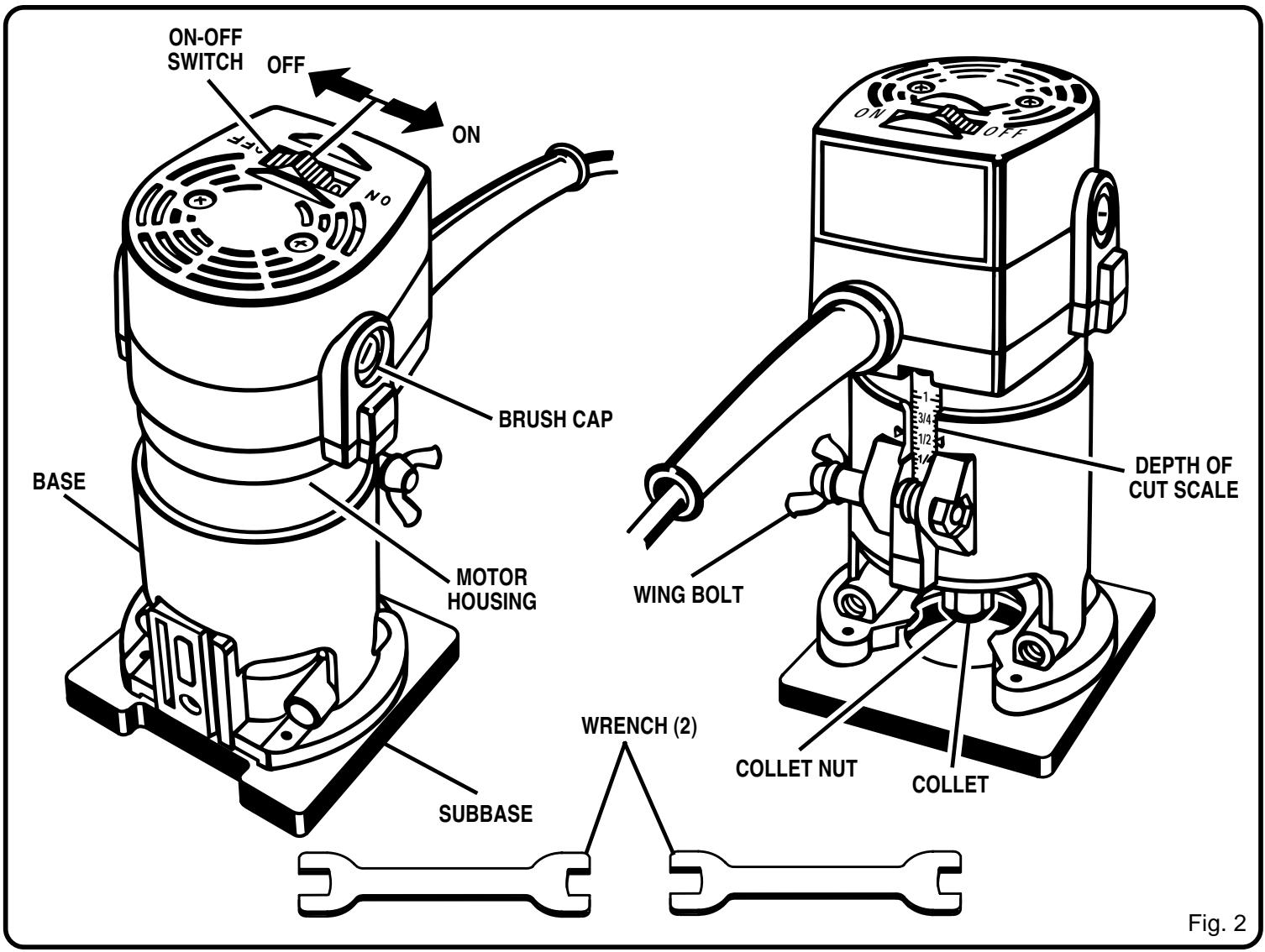 RYOBI TR31 - BALL BEARING PILOTED CUTTER - 1