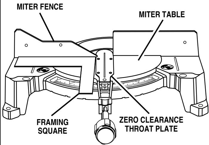 RYOBI TS1351 - WARNING: - 1