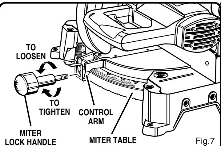 RYOBI TS1351 - WARNING: - 1