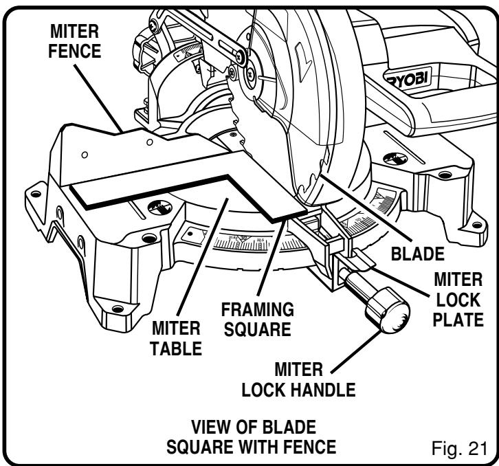 RYOBI TS1351 - ADJUSTMENTS - 1