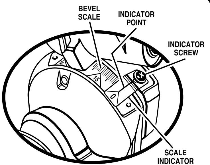RYOBI TS1351 - ADJUSTMENTS - 5