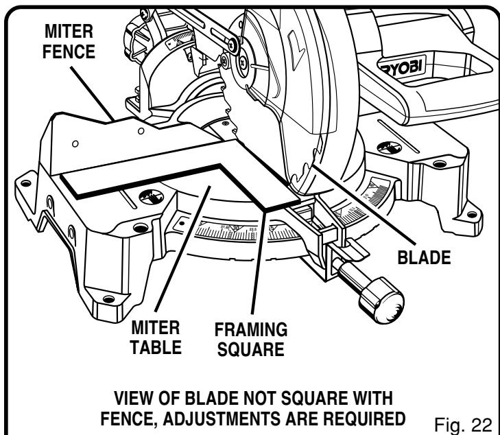 RYOBI TS1351 - ADJUSTMENTS - 2