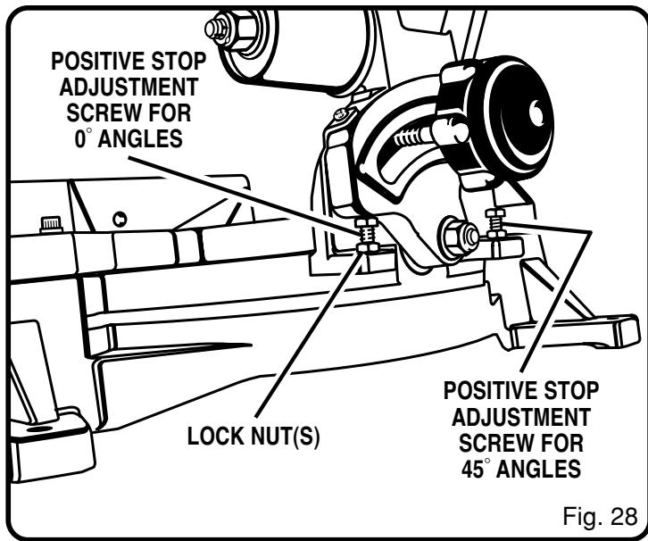 RYOBI TS1351 - ADJUSTMENTS - 1