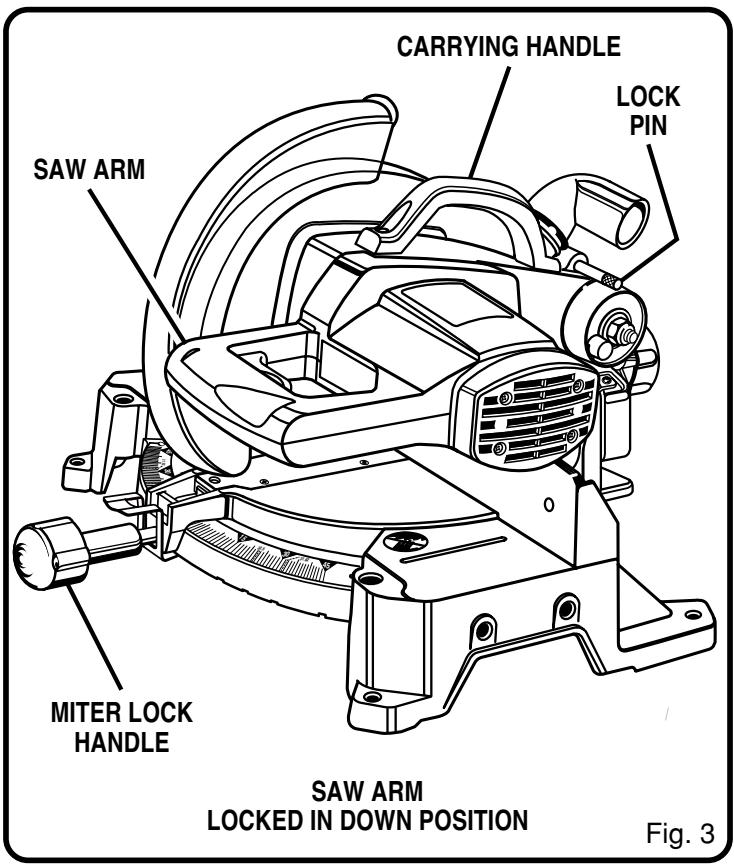 RYOBI TS1351 - See Figure 4. - 1