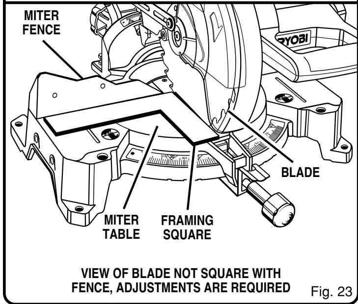 RYOBI TS1351 - ADJUSTMENTS - 3