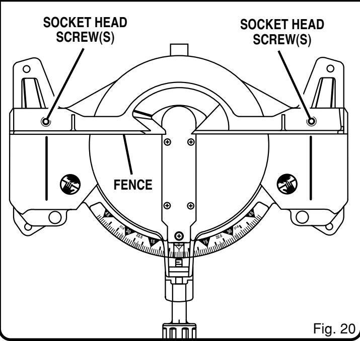 RYOBI TS1351 - WARNING: - 3
