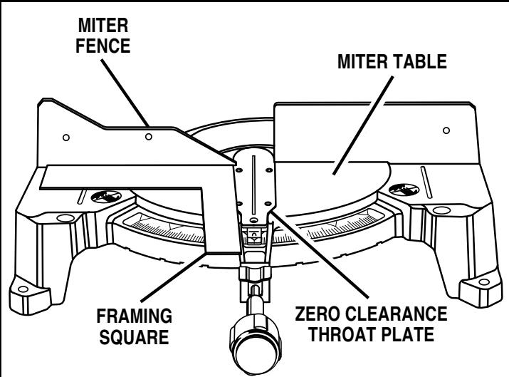 RYOBI TS1351 - WARNING: - 2