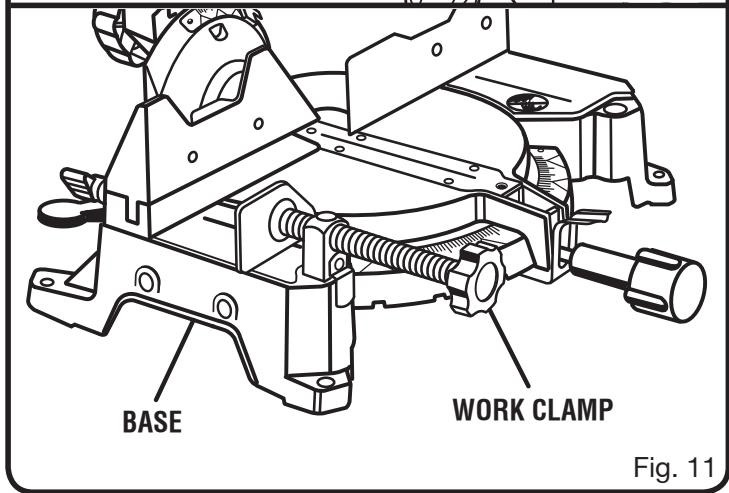RYOBI TS1353 - WARNING: - 4