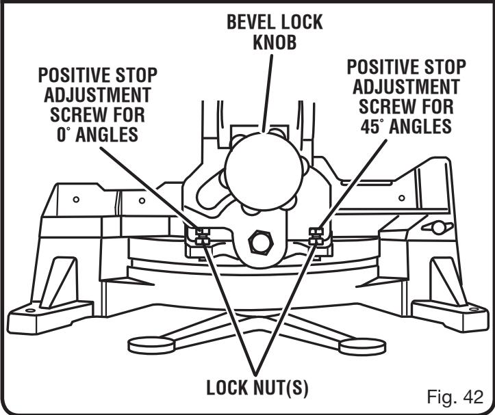 RYOBI TS1353 - DEPTH STOP ADJUSTMENTS - 2