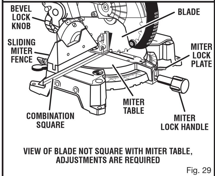 RYOBI TS1353 - SQUARING THE BLADE TO THE MITER TABLE - 3