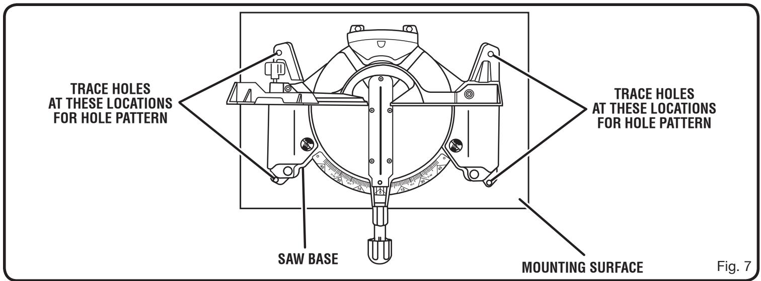 RYOBI TS1353 - WARNING: - 1