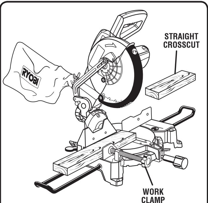 RYOBI TS1353 - TO CROSScut - 1