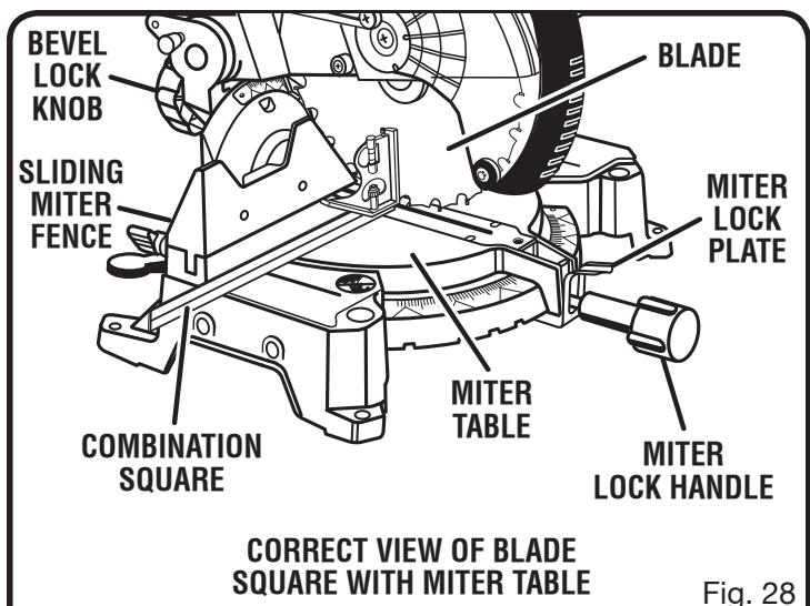 RYOBI TS1353 - SQUARING THE BLADE TO THE MITER TABLE - 2