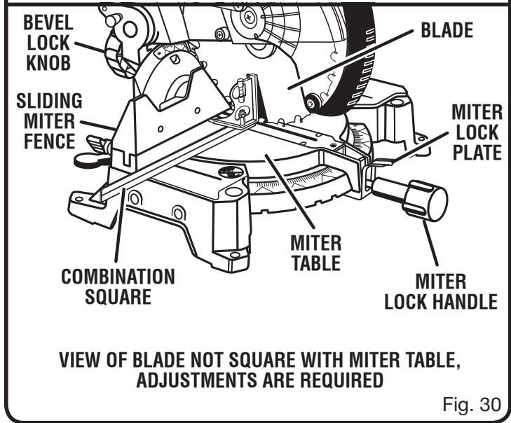 RYOBI TS1353 - SQUARING THE BLADE TO THE MITER TABLE - 4