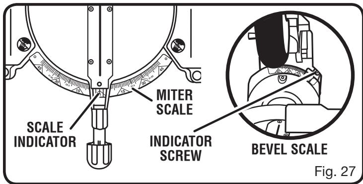 RYOBI TS1353 - SQUARING THE BLADE TO THE MITER TABLE - 1