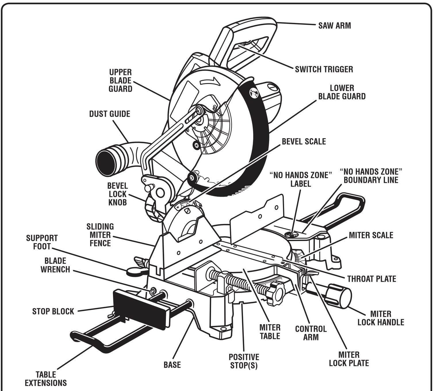RYOBI TS1353 - PRODUCT SPECIFICATIONS - 1