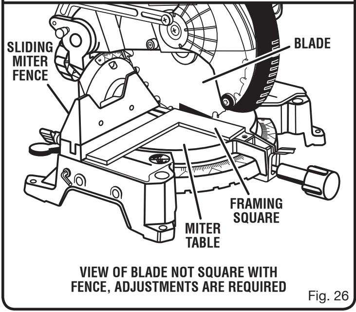 RYOBI TS1353 - SQUARING THE BLADE TO THE FENCE - 4