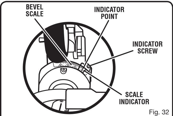RYOBI TS1353 - TO BEVEL CUT - 1