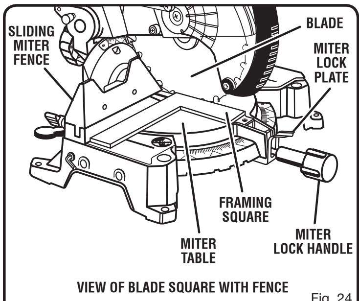 RYOBI TS1353 - SQUARING THE BLADE TO THE FENCE - 2